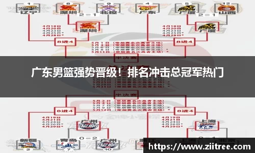 金年会