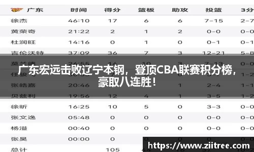 金年会