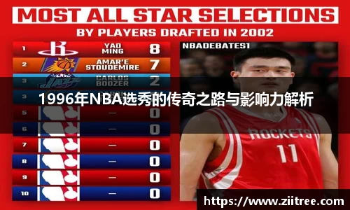 1996年NBA选秀的传奇之路与影响力解析
