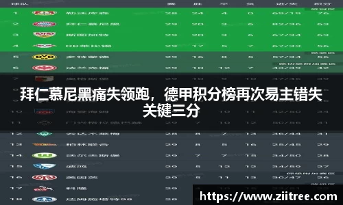 拜仁慕尼黑痛失领跑，德甲积分榜再次易主错失关键三分